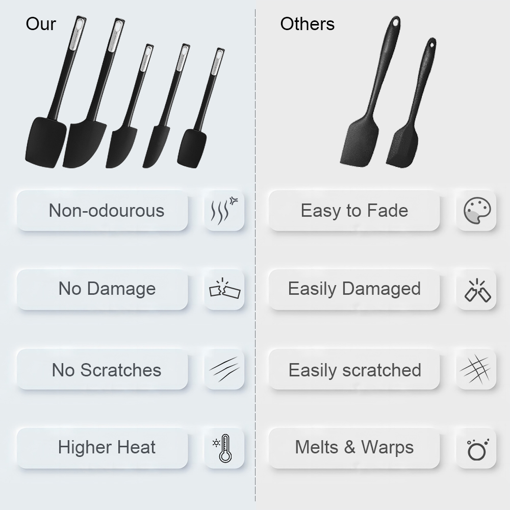 Food-grade silicone spoon spat - Home Cooking Utensil Set 评论和价格