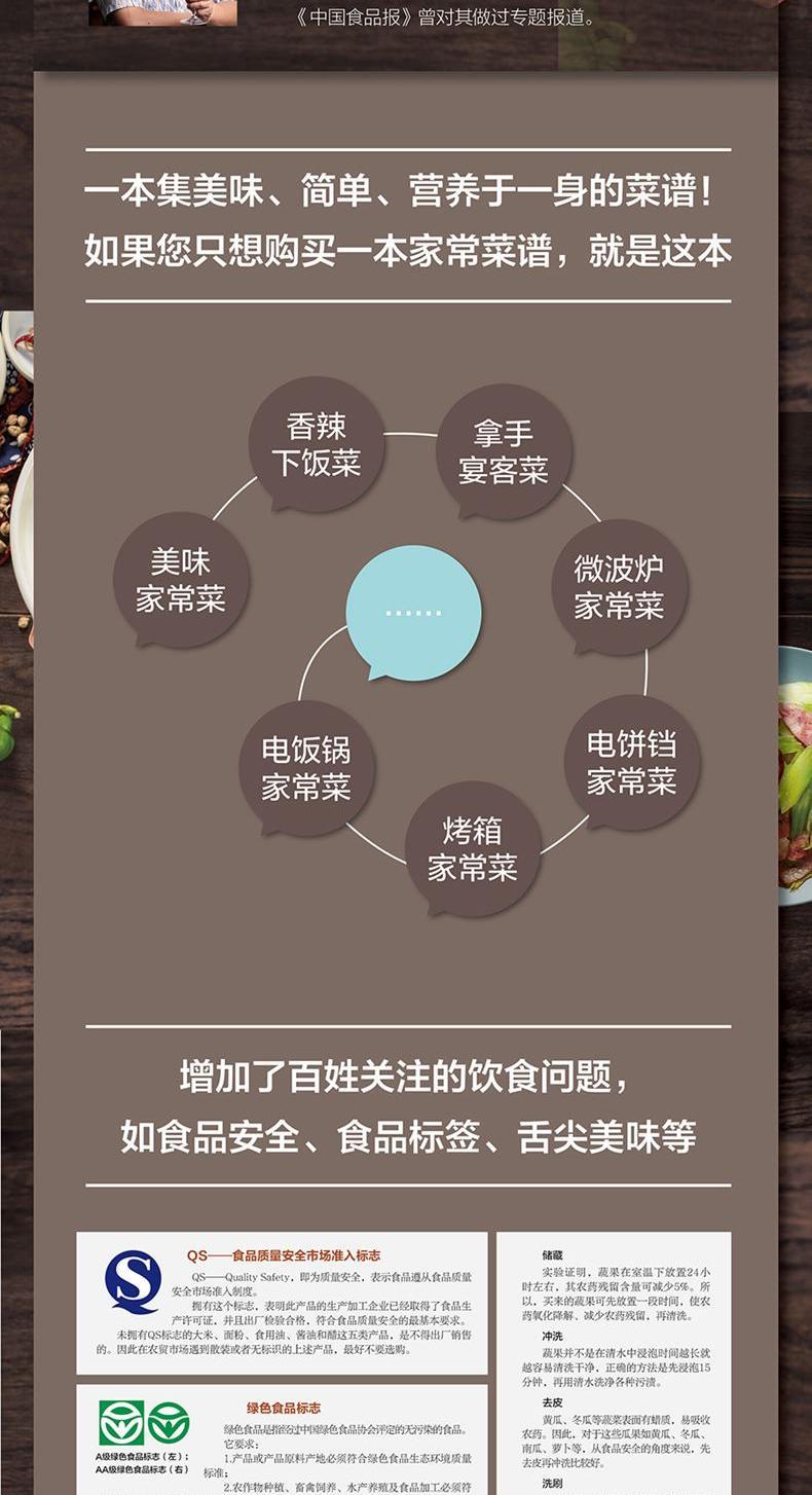 Selected home-cooked dishes - Home Cooking In Chinese 评论和价格